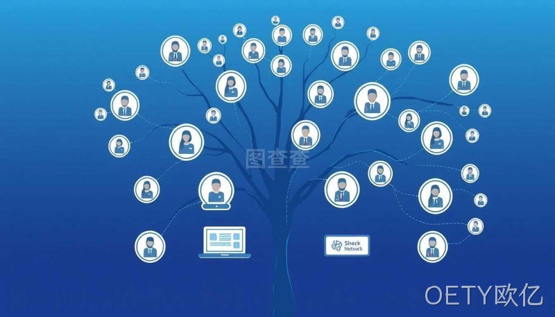 互联网时代，企业官网为何成为企业宣传新名片